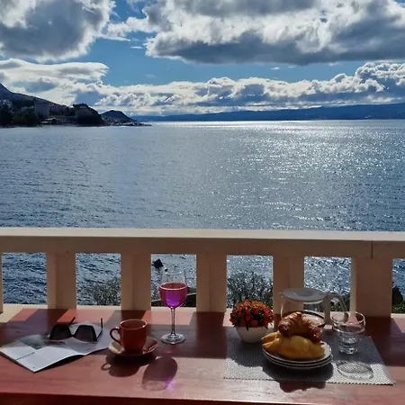 In Drift App 20 M From The In Stobrec -